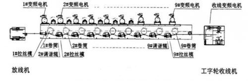 �c���鿴Ԕ����Ϣ�����}��JX600ϵ��׃�l�����z�C��(y��ng)�ö� ��x�Δ�(sh��)��6715